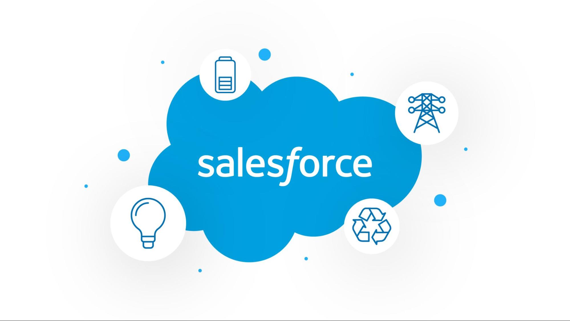 Salesforce: